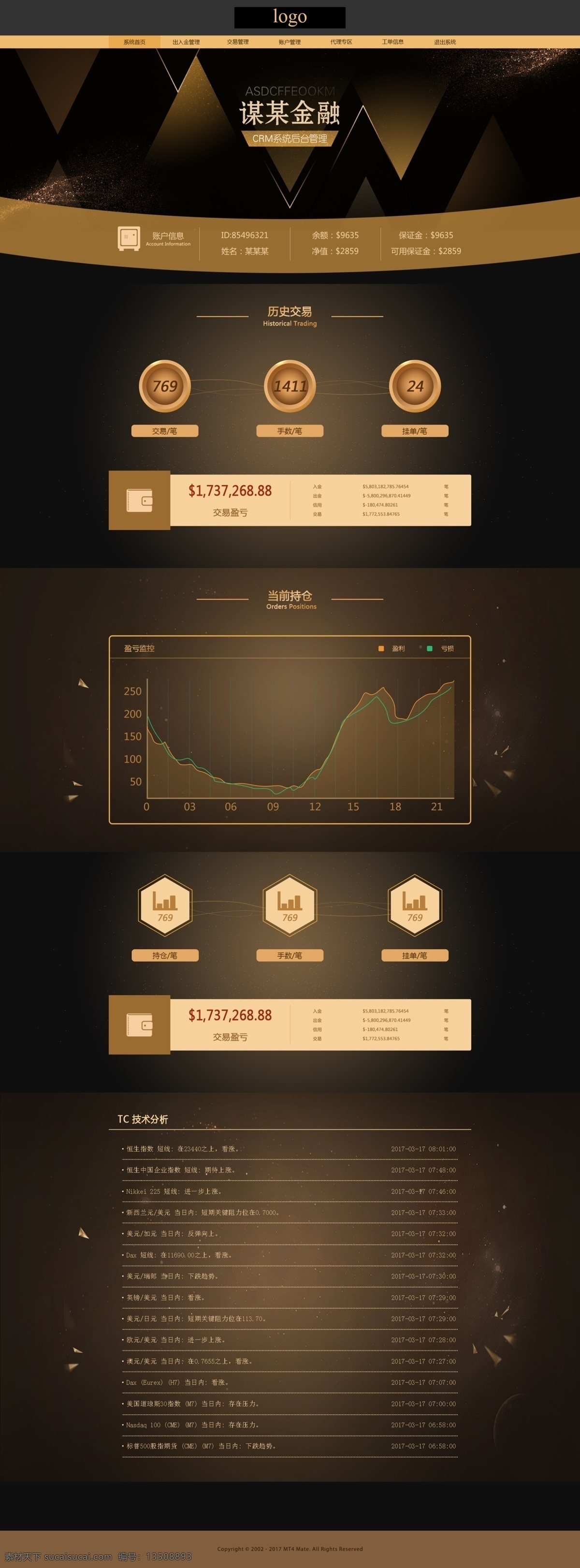 金融后台首页 系统后台 网站首页 黑金 网站ui 金融商务