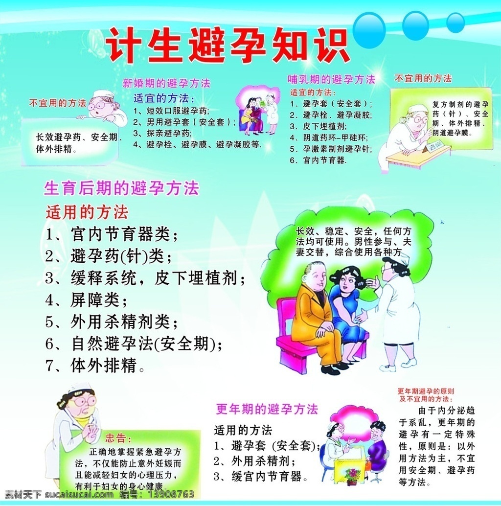 计生避孕知识 计生 避孕知识 生育 后 斯 避孕方法 各个 不同 阶段 其他设计 矢量