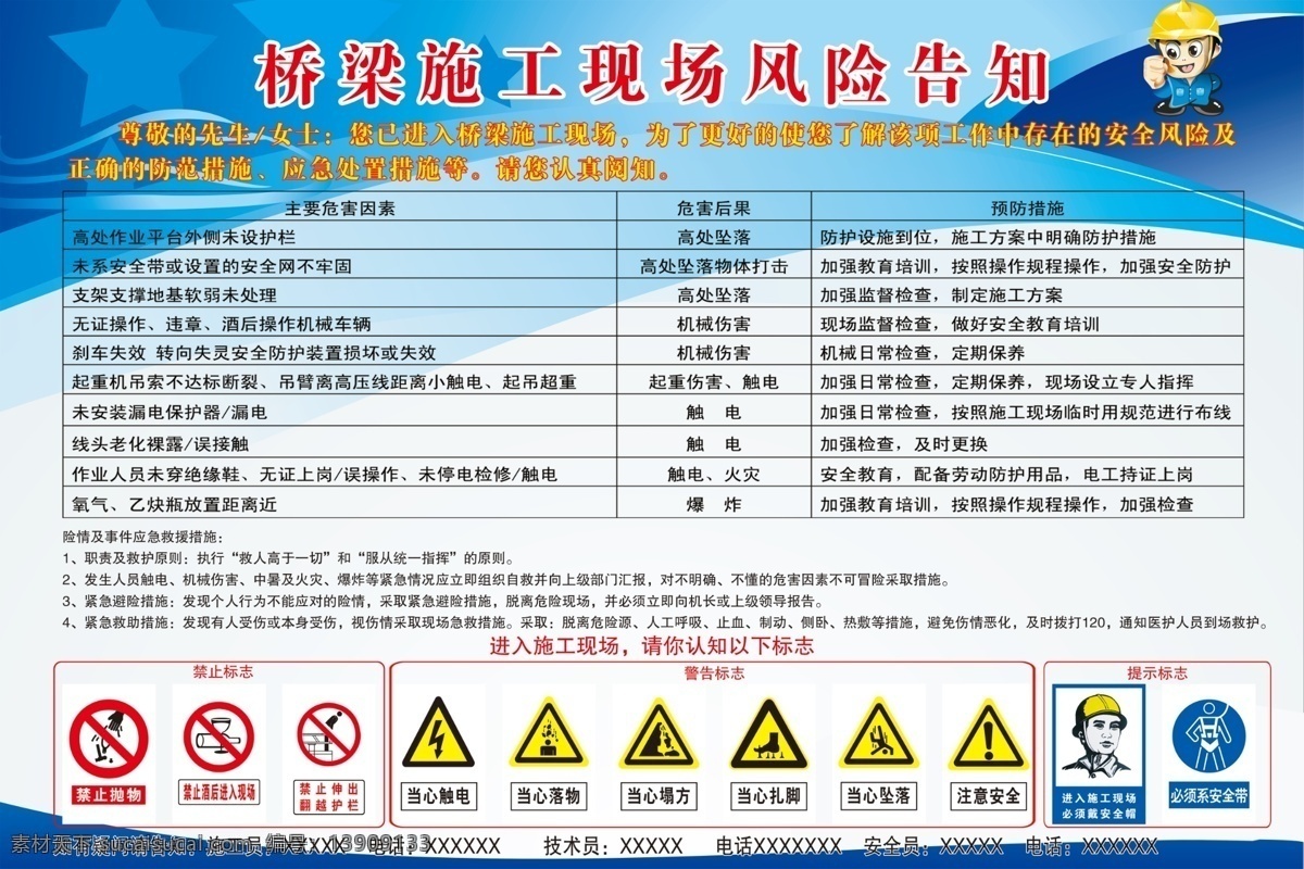 工地展板 桥梁施工 风险告知牌 风险 安全标识 安全标牌