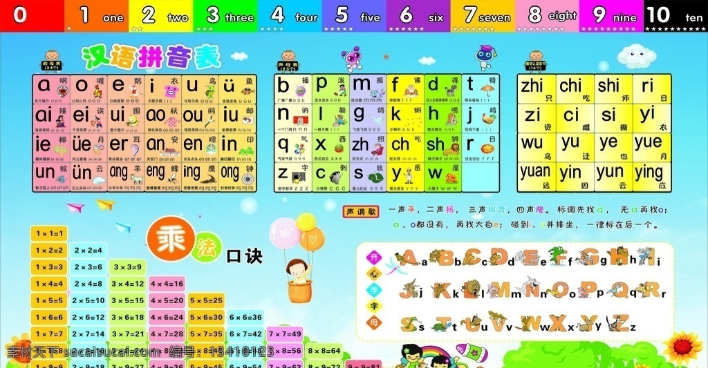 汉语拼音 乘法口诀 声调歌 儿歌 儿童海报