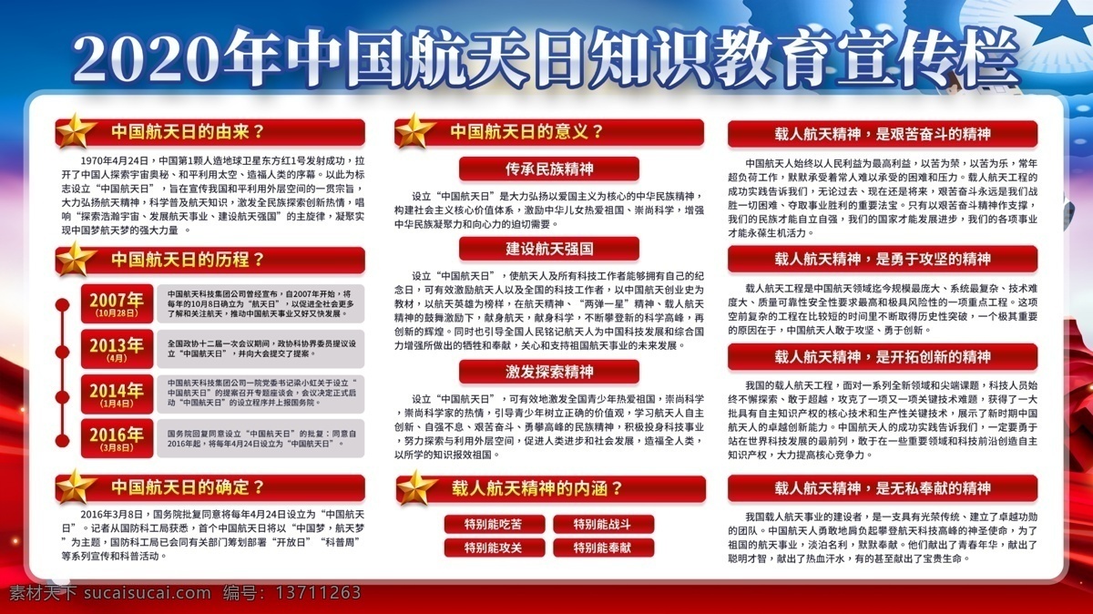 中国航天展板 中国航天 航天梦 航天展板 航天海报 航天 航天科技 中国航天梦 火箭 宇宙飞船 空间站 中国梦 中国航天员 强国梦 飞天梦 宇航员 地球 蓝色星球 蓝色太空 太空 中国火箭 长征火箭 神州飞船 航天飞船 载人航天 天文馆 天宫号 卫星 飞船 星空 宇宙 载人航天工程 神州火箭 登月