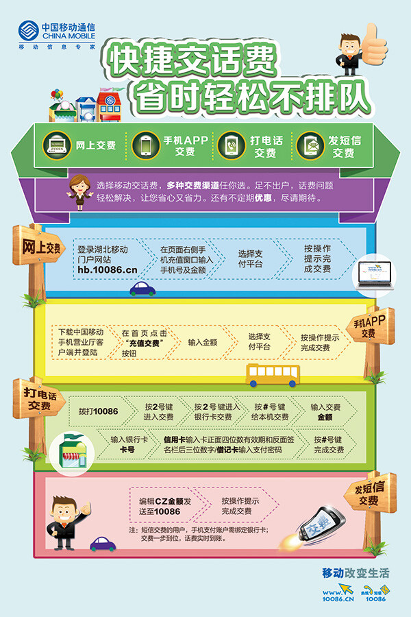 移动 快捷 交 话费 海报 移动快捷 交话费海报 黄色