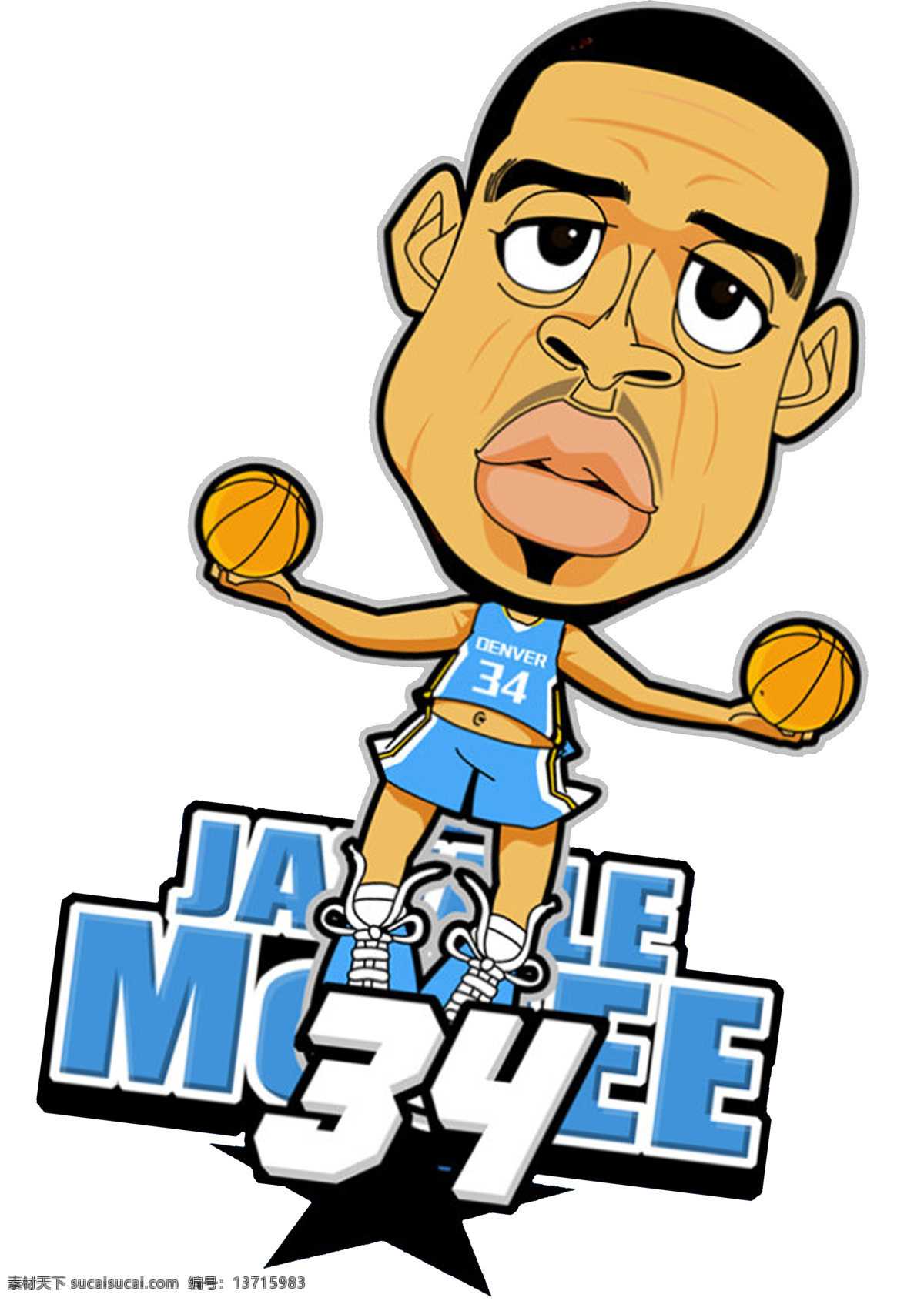 q版球星 nba 麦基 卡通人物 q版 球星 动漫动画 动漫人物