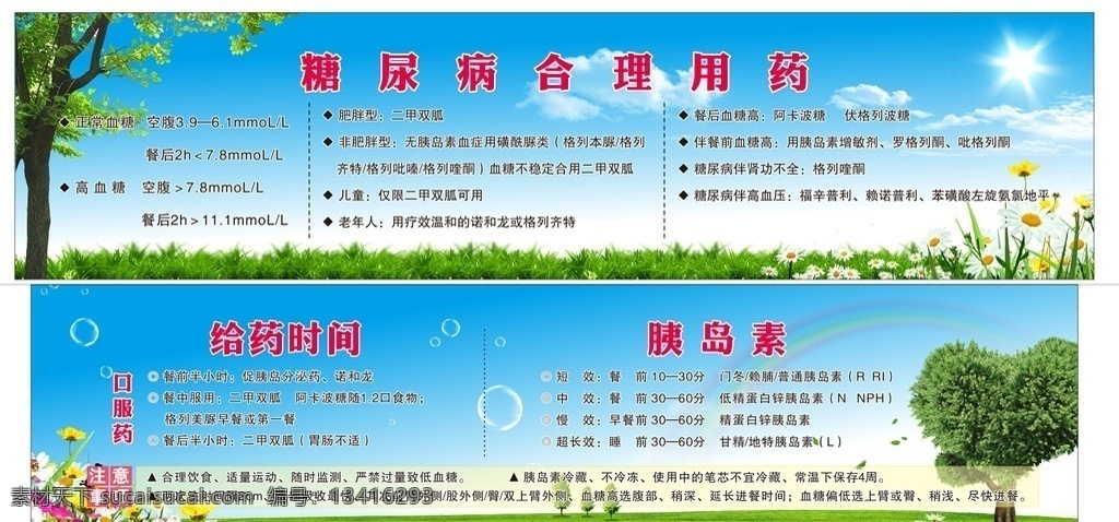 糖尿病用药 蓝天白云 草地背景 大树 气泡 桃心树 彩虹 花朵 百姓乐 展板模板