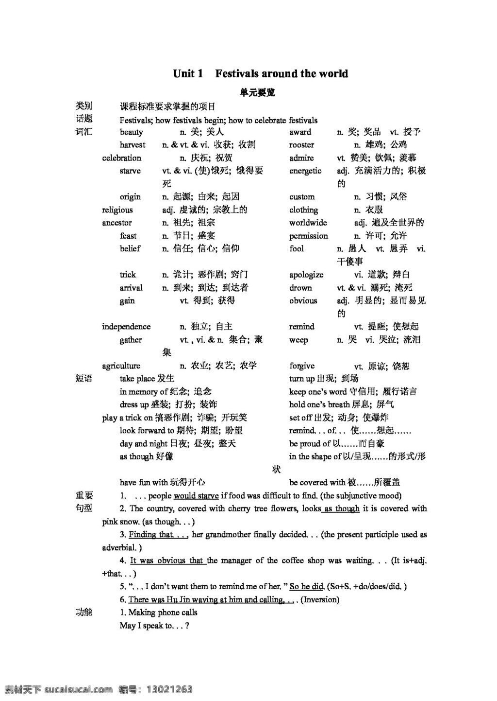 英语 人教 版 高中英语 优秀教案 unit1 festivals around the world period 1warming up and reading 教案 人教版