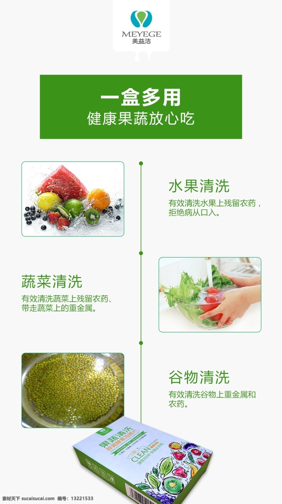 果蔬 清洗 菌 酵素 泡腾片 美益洁 洗水果蔬菜 清洗剂 去农药残留 蔬果专用 酵素成分 果蔬清洗片 除菌 包装 果蔬清洗 对比图 泡腾 生活百科 生活用品