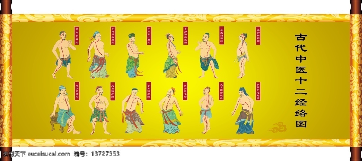 古代 中医 十 二 经络 图 古代中医 十二经络图 经络图 传统医学 十二经络人物 圣旨 分层 源文件