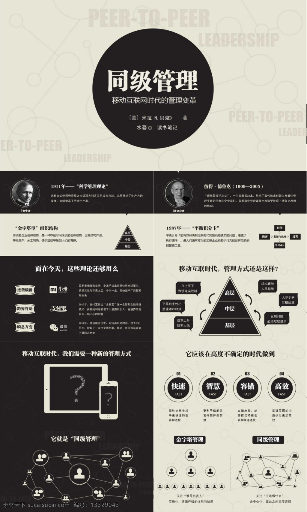 管理 模版 同级管理 移动 互联网 时代 黑色