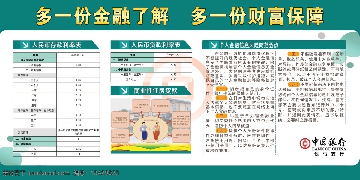 知识 宣传月 宣传栏 多一份 金融了解 中国银行 金融宣传栏 展板 展板模板