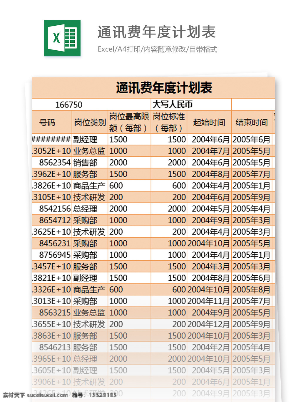 通讯费 年度 计划表 excel 模板 表格 表格模板 图表 表格设计