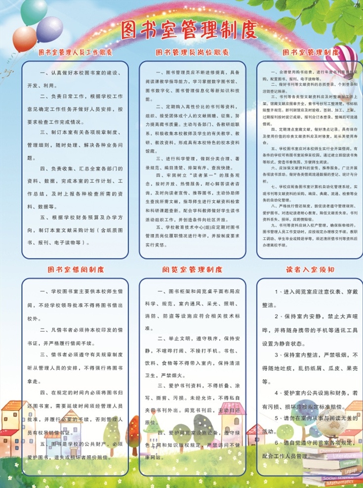 图书室制度 图书室 蓝色 绿地 气球 小花