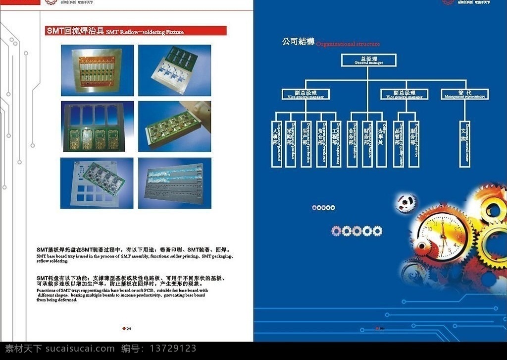 电子画册内页 电子 五金 画册内页 画册设计 矢量图库