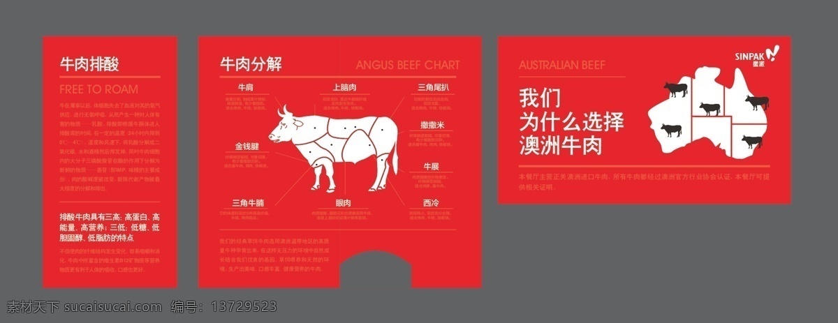 西餐厅 澳洲牛排 牛肉分解 矢量牛 beef 招贴设计