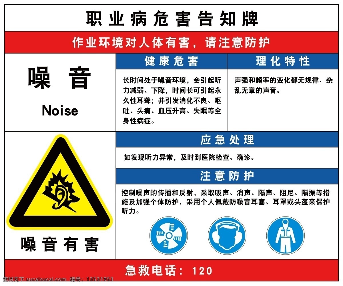 噪音 职业 危害 告知 卡 职业危害 告知卡 职业病 注意防护 分层