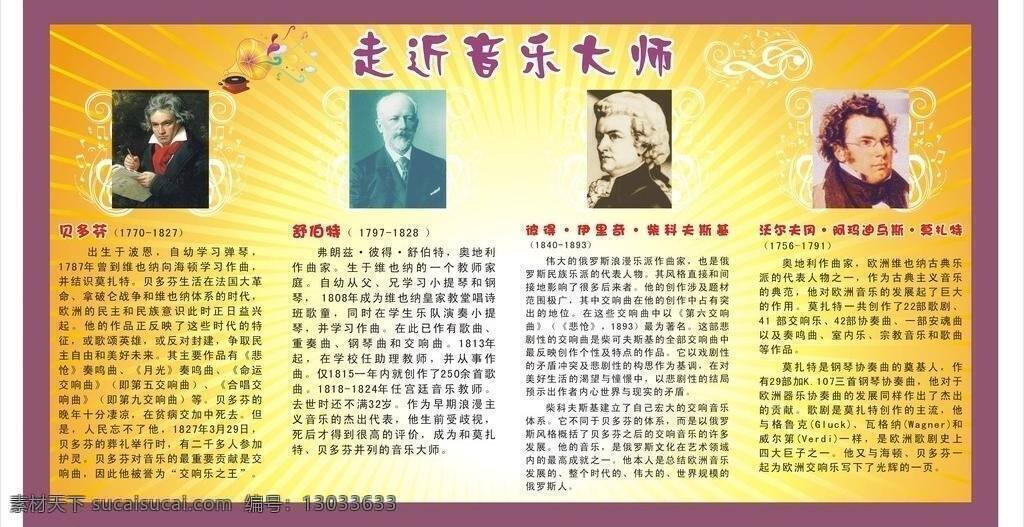 人物简介 板报 底图 简介 墙报 人物 文化 线条 展画 展报 常规板报 常规 矢量 展板模板 其他展板设计