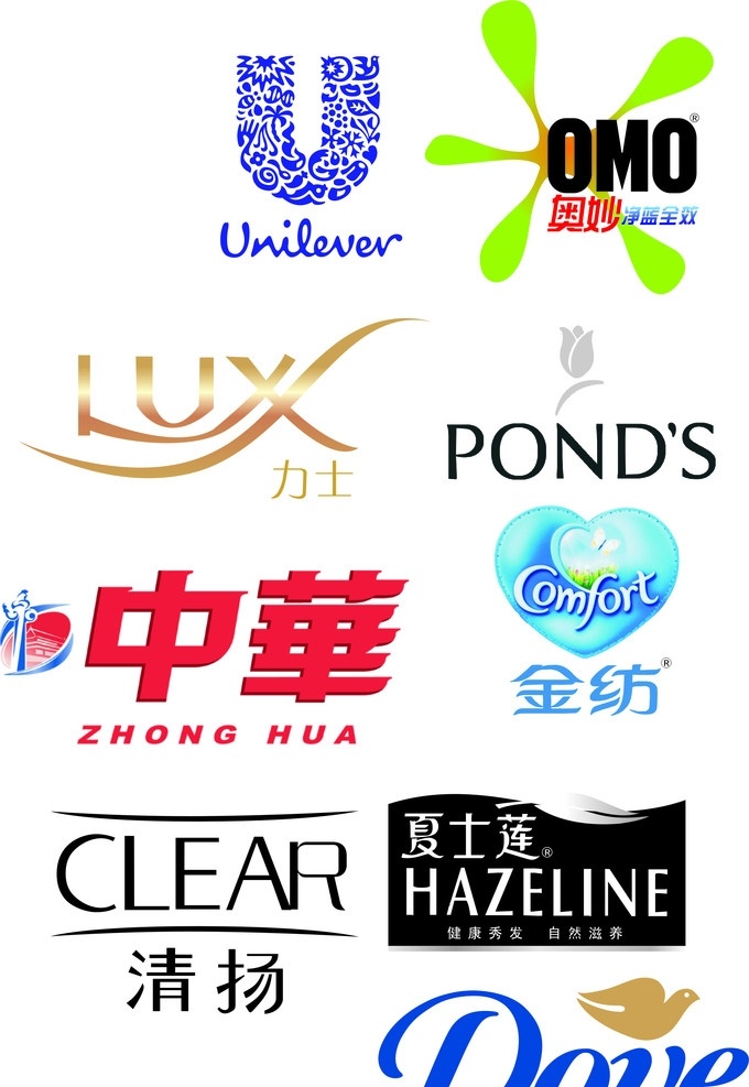 联合 利华 集团 标志 联合利华 清扬 夏士莲 多芬 中华 金纺 奥妙 力士 旁士 矢量