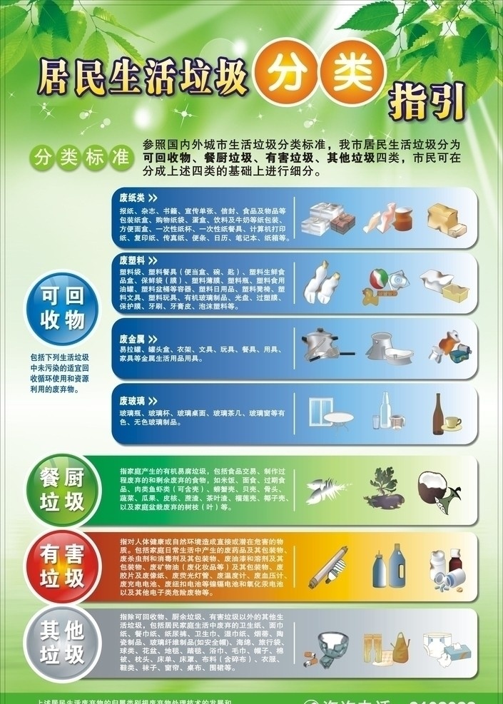 居民 生活 垃圾 分类 指引 分类指引 垃圾分类海报 垃圾背景 垃圾分类知识 垃圾海报 垃圾展板 生活小知识 绿色海报 环保背景 垃圾分类 垃圾标识 垃圾知识 展板模板 矢量