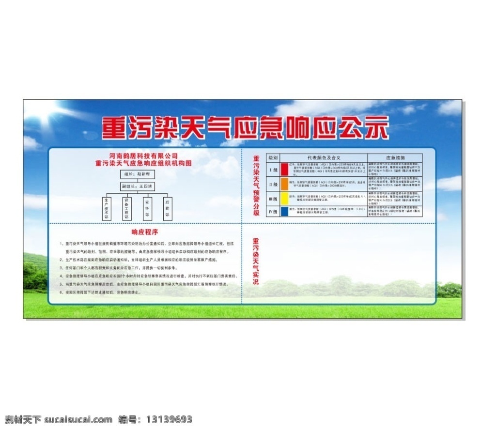 重 污染 天气 应急 响应 公示 污染天气 响应公示 环境保护 企业 单位