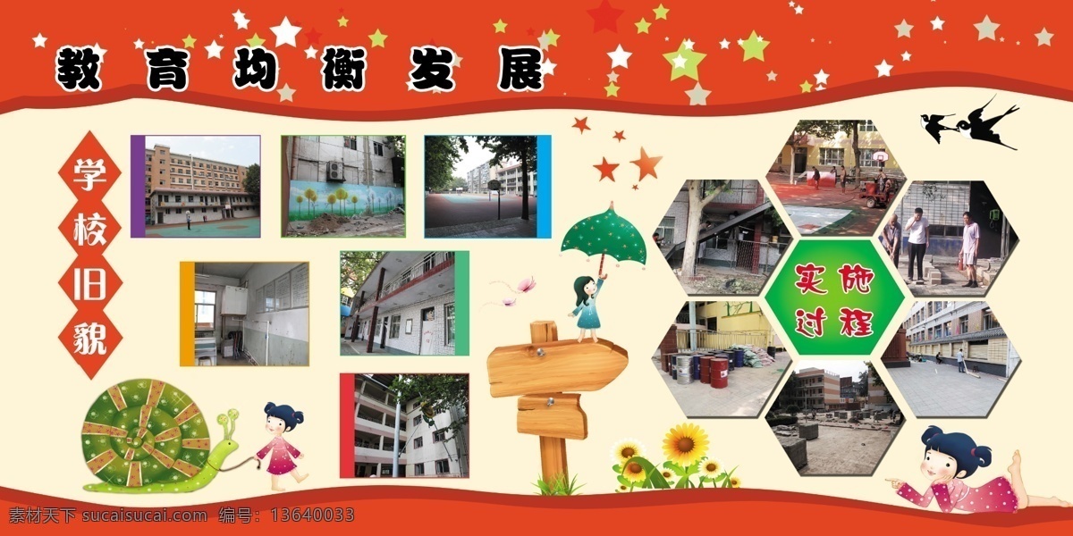 学校版面 小学 学校发展 学校介绍 分层 红色
