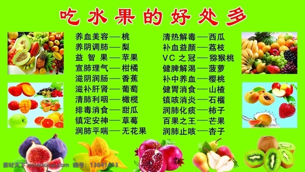 吃水果的好处 展牌 宣传牌 海报 画册 展板 分层