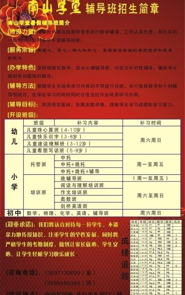 补习班 宣传 红色背景 学校宣传 学校展板 补习班宣传 矢量 宣传海报 宣传单 彩页 dm
