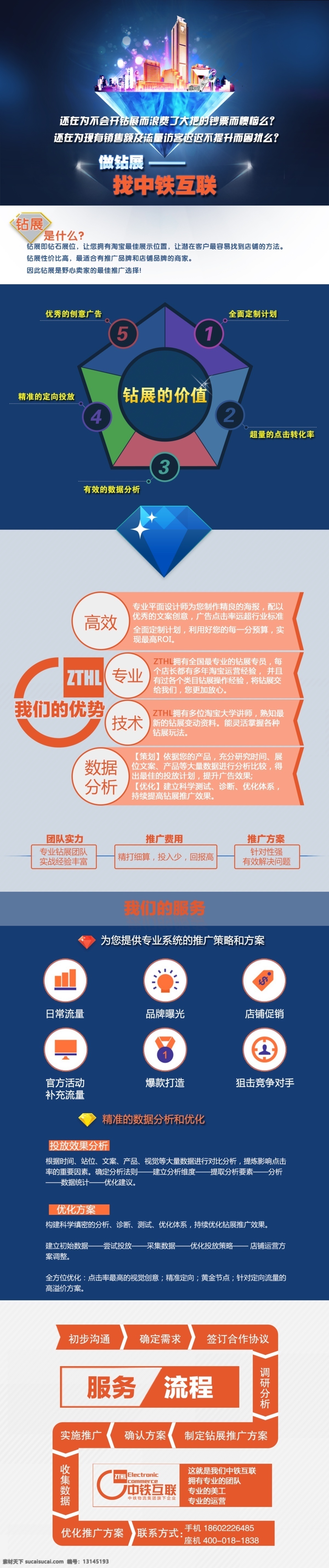 公司 网站 钻 展 图 橙色 蓝色 炫光 排版 公司网站 钻展图 图标 白色