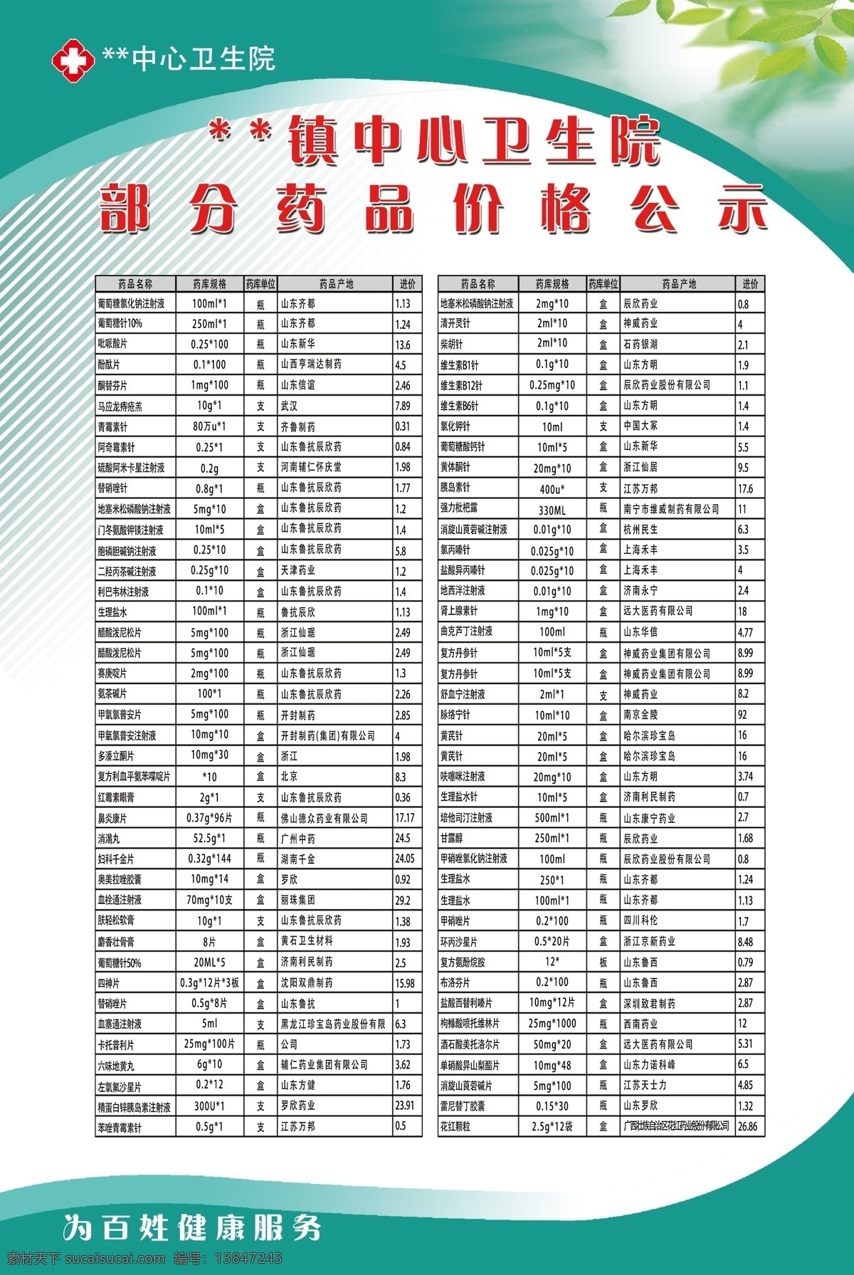 医院 药品价格 公示栏 药品 价格 药名