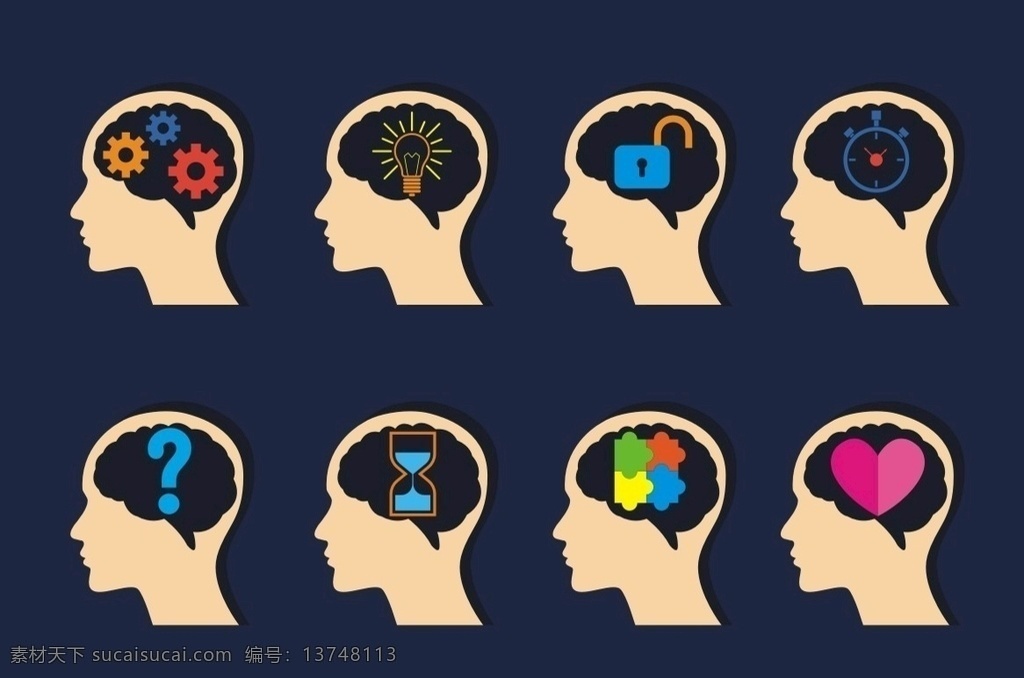 头脑大脑 头脑 脑袋 创意大脑 大脑 卡通 创意 点子 动漫主意 创意思维 创新思维 头脑风暴 商务金融
