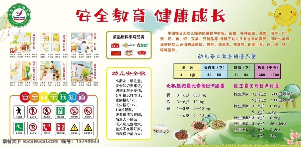 幼儿园 管理 食谱 合作 学校 幼儿 营养搭配 膳食宝塔 分层