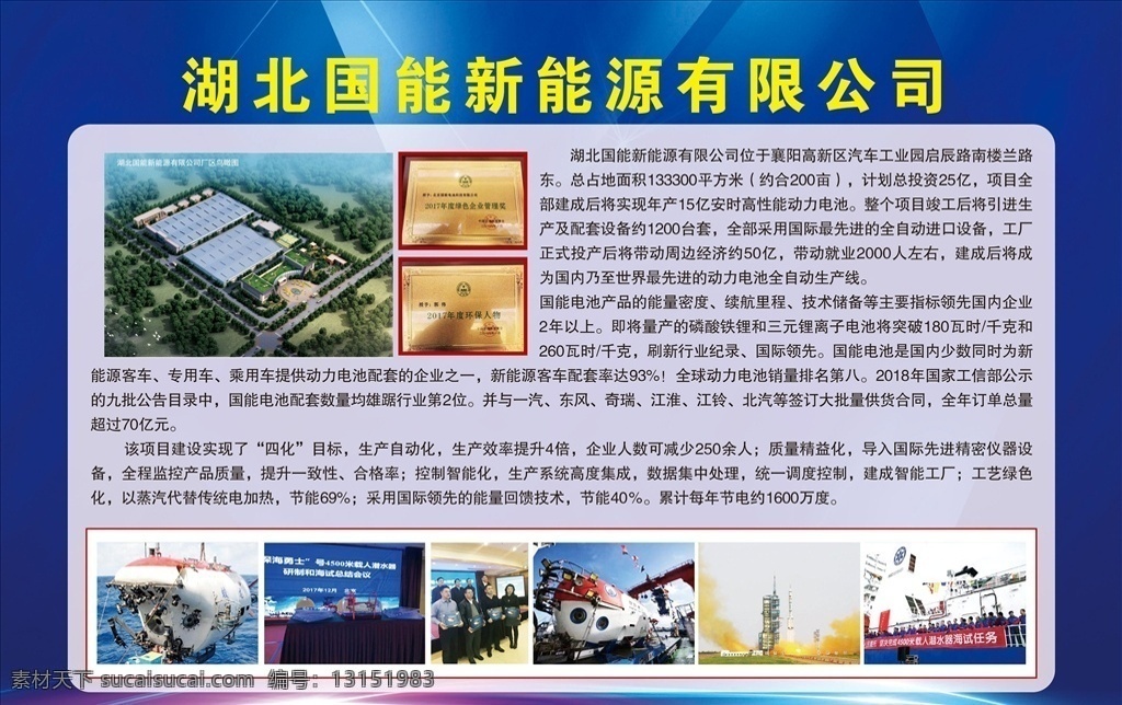 国能新能源 蓝色背景 新能源展板 企业宣传 公司简介 宣传展板 展板 展板模板