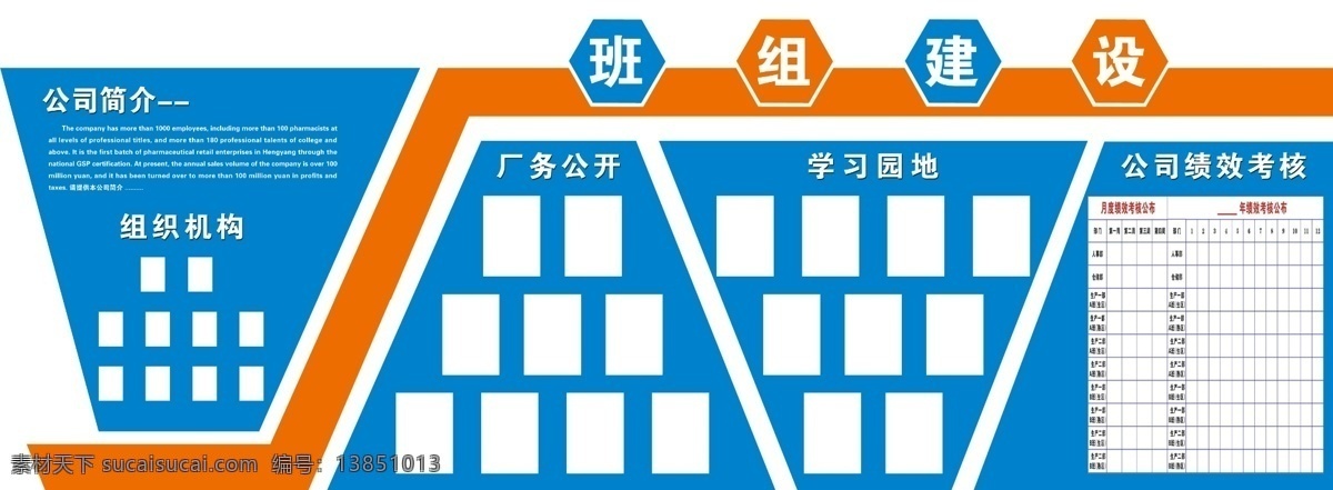 班组建设 异型 班组简介 企业宣传 照片墙