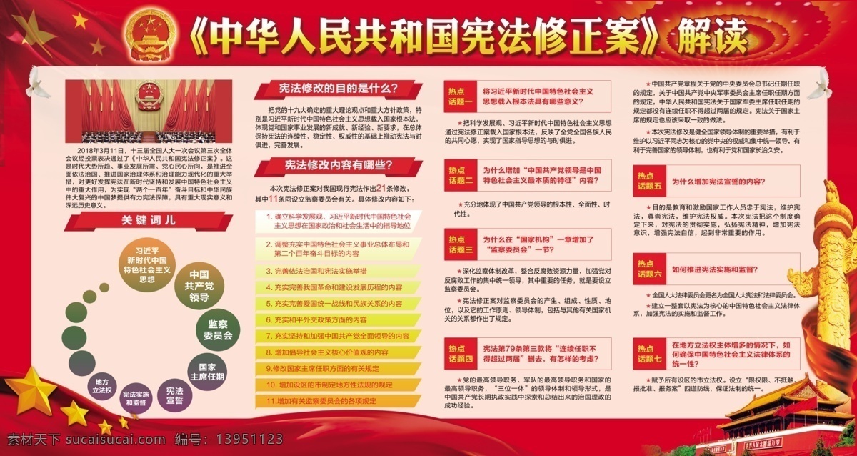 宪法宣传 宪法日 2016 2016年 国家宪法日 检察院 国家 国家宪法 宪法日宣传栏 宪法日展板 法制宣传日 法律宣传栏 法律展板 法制宣传栏 法制展板 六五 法制 法规 普法 法律 宪法 教育 知识 依法治国 分层