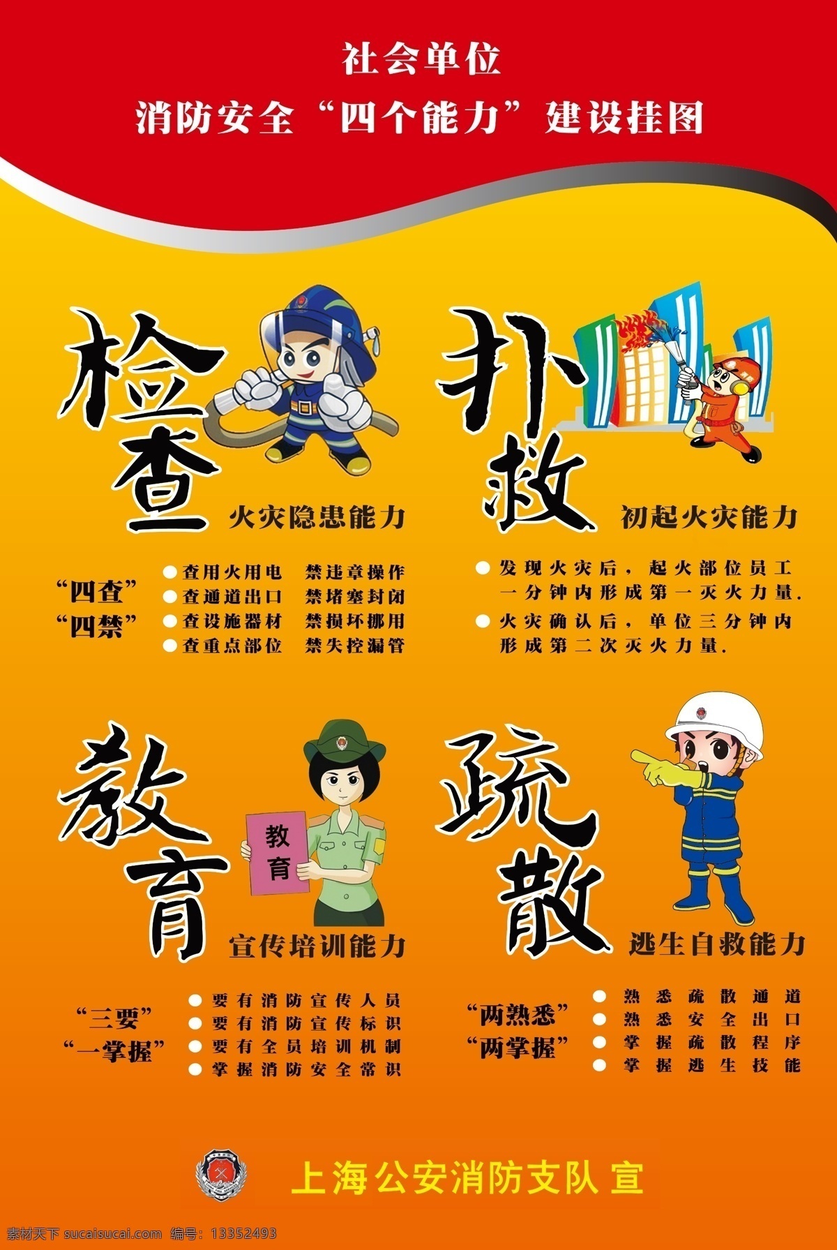 消防宣传 消防 四个能力 海报 上海消防 消防动画 分层 源文件