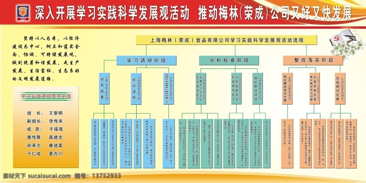 学习 展板 党务 公司 广告设计模板 红色 黄色 学习展板 源文件 梅林 展板模板 其他展板设计