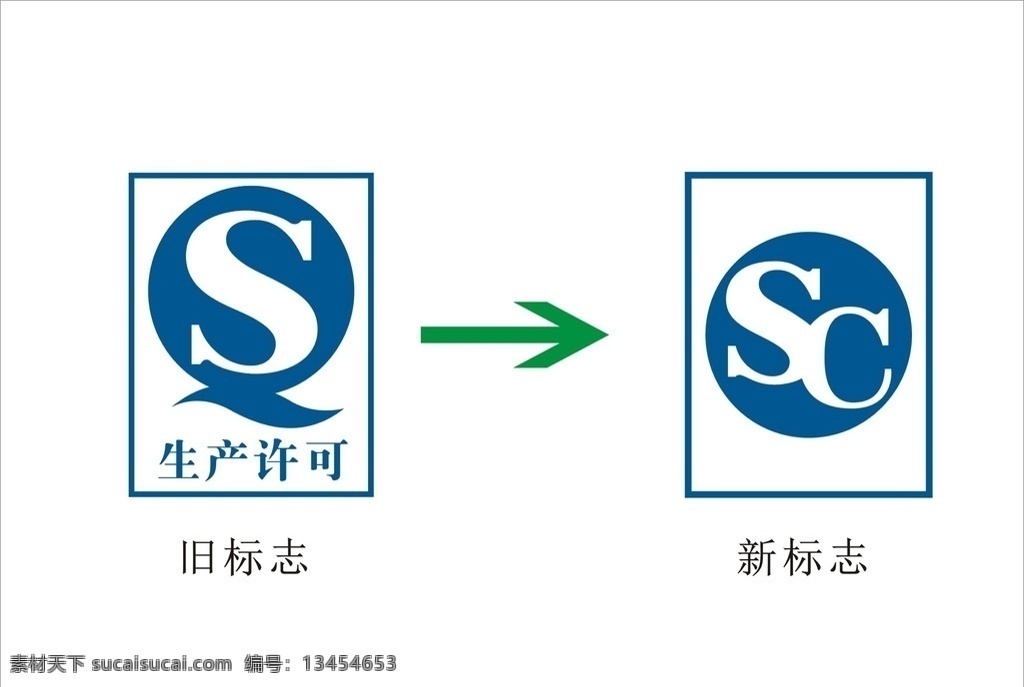 sc标志 生产许可标志 qs替代标 包装标矢 矢量sc标 包装设计