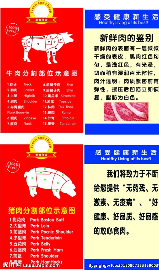 牛肉 猪肉 分割 部位 示意图 分割部位 红色 健康新生活 新鲜肉的鉴别 新鲜便宜 牛简图 猪简图