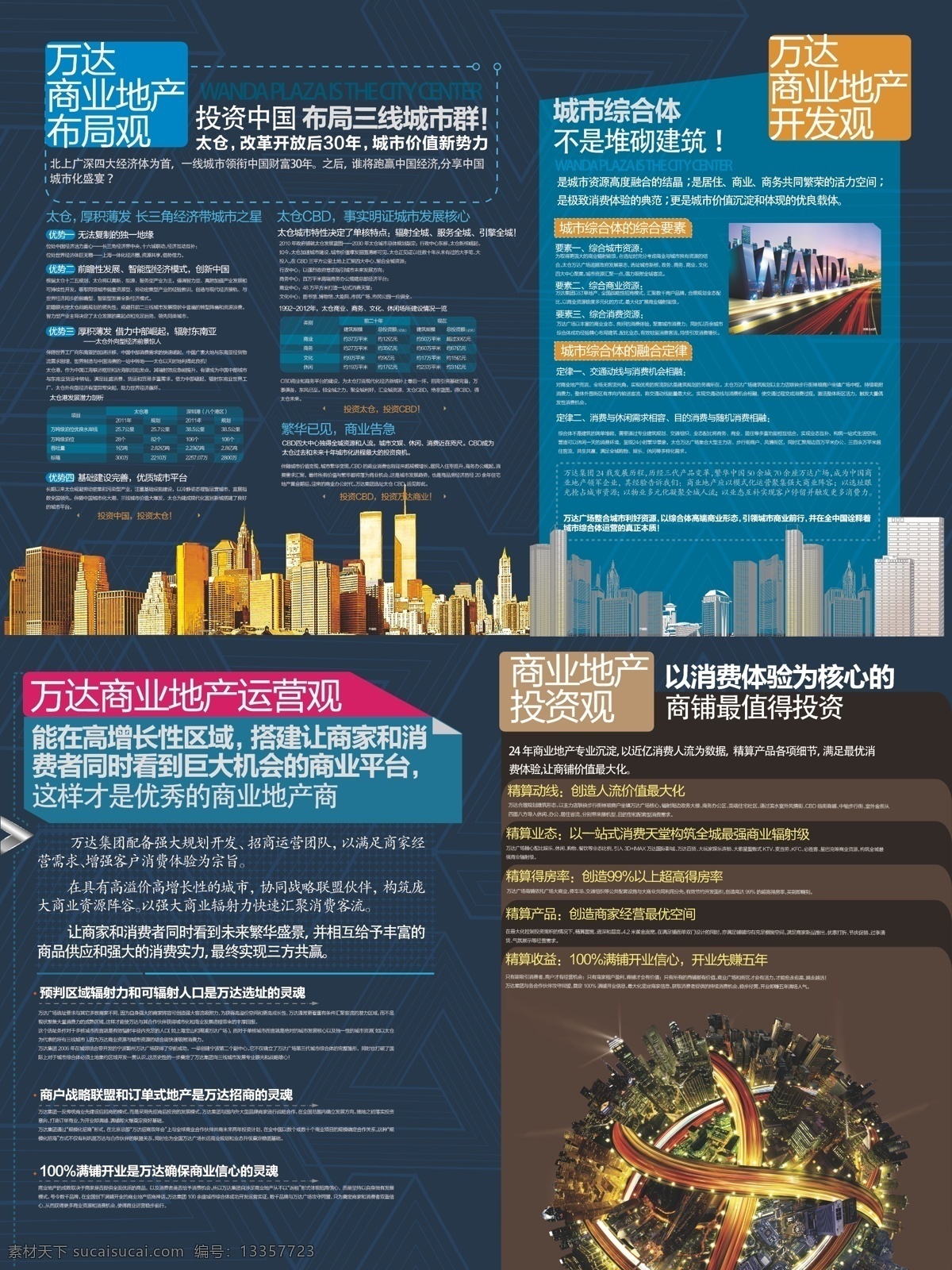 广场 大 海报 完稿 房地产主图 房地产设计 商业 地产 房地产画册 房地产海报 房地产素材 凯星房地产 房地产背景 房地产元素 房地产开盘 房地产vi 房地产报广 房地产展板 房地产精品 房地产铺王 房地产商铺 房地产地标 房地产财富 房地产城市 商业房地产 dm宣传单
