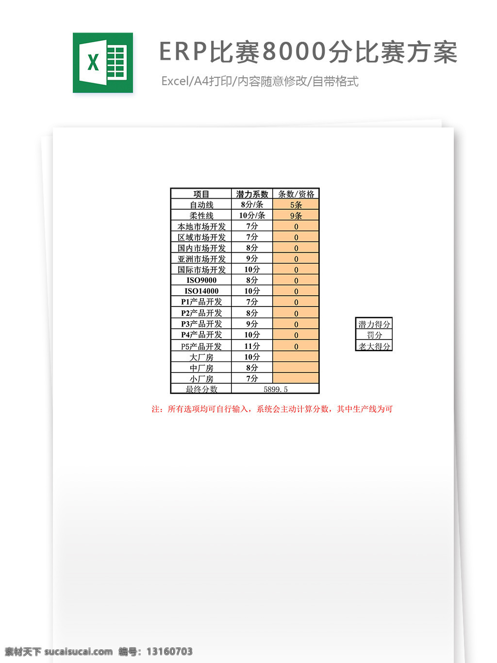erp 比赛 方案 excel 表格 模板 比赛方案 表格模板 表格设计 市场营销 图表