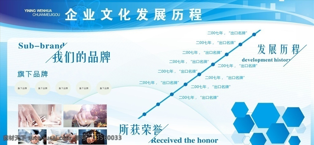 企业文化 企业发展墙 企业发展历程 企业发展展板 企业发展海报 企业发展背景 企业发展宣传 企业发展栏 公司发展历程 文化宣传