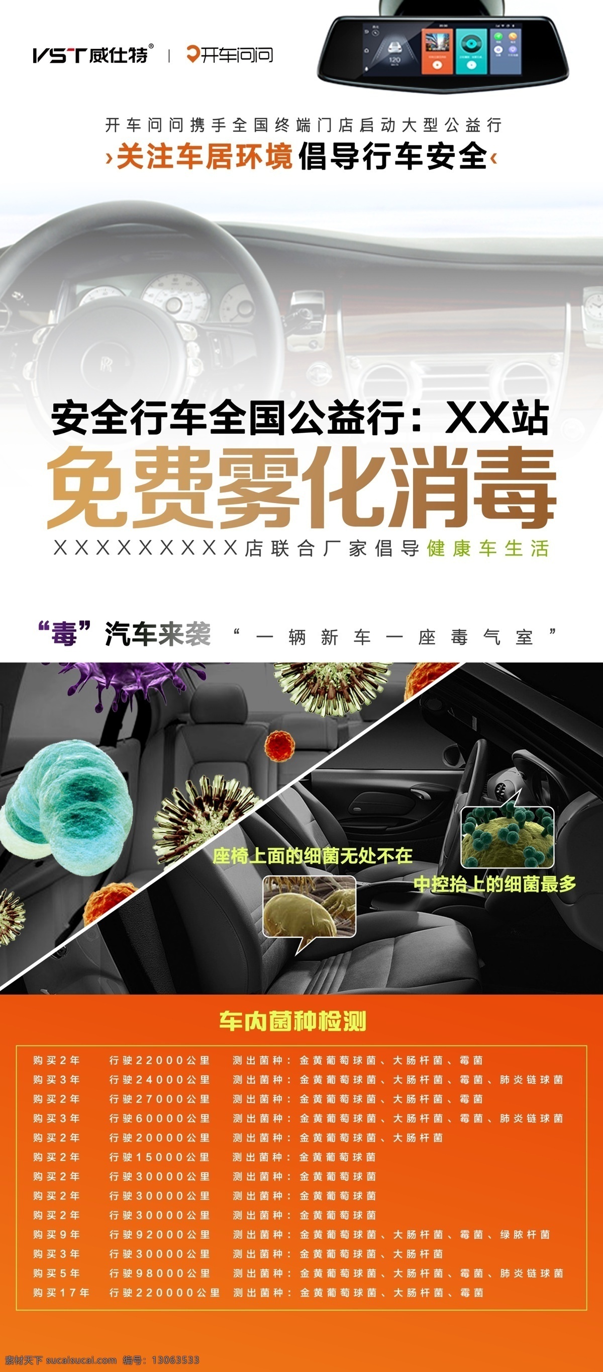 免费雾化消毒 免费 雾化消毒 安全行车 威仕特 开车问问 车居环境 车内菌种检测 海报 展架 写真 喷绘 宣传 画册 分层