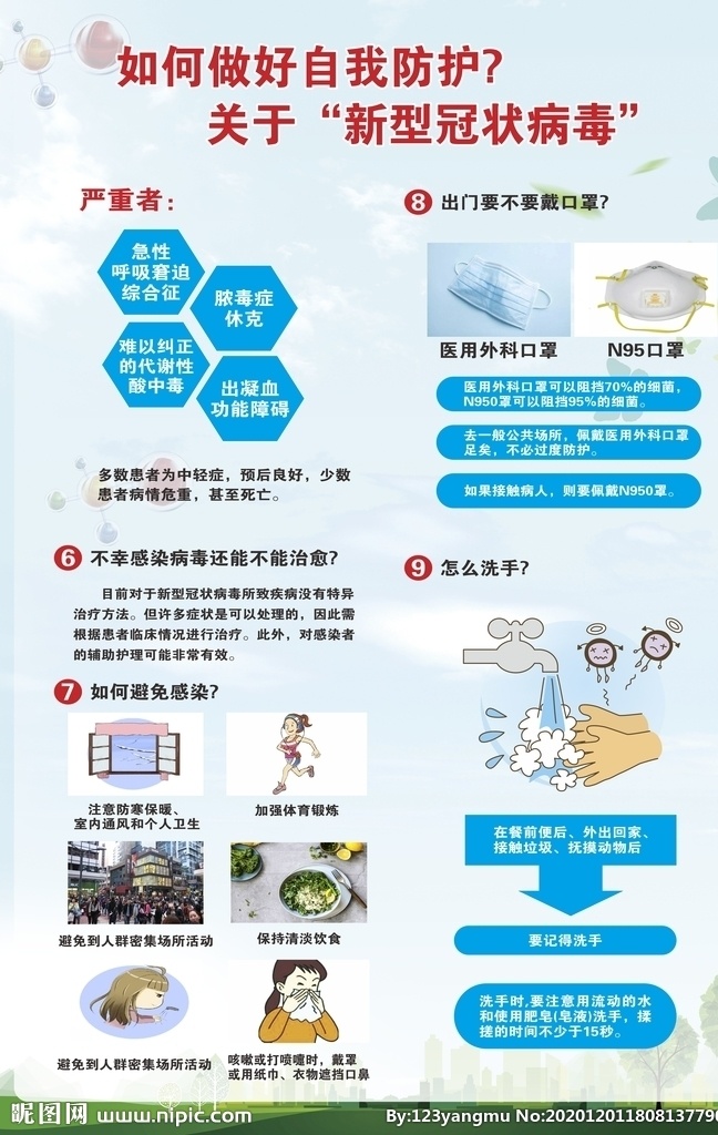 预防新冠病毒 流感 展板设计图片 新型冠状病毒 公众防护指南 新冠病毒 展板设计 预防指南 公众预防指南 病毒性肺炎 肺炎 呼吸综合征 发热 咳嗽 呼吸系统 传染病 口罩 医用外科口罩 勤洗手 疫情 症状 疫苗 漫画 卡通 呼吸 防护 新冠病毒宣传 冠状病毒 冠状病毒展板 冠状病毒标语 冠状病毒感染 冠状病毒预防 常识知识点 海报