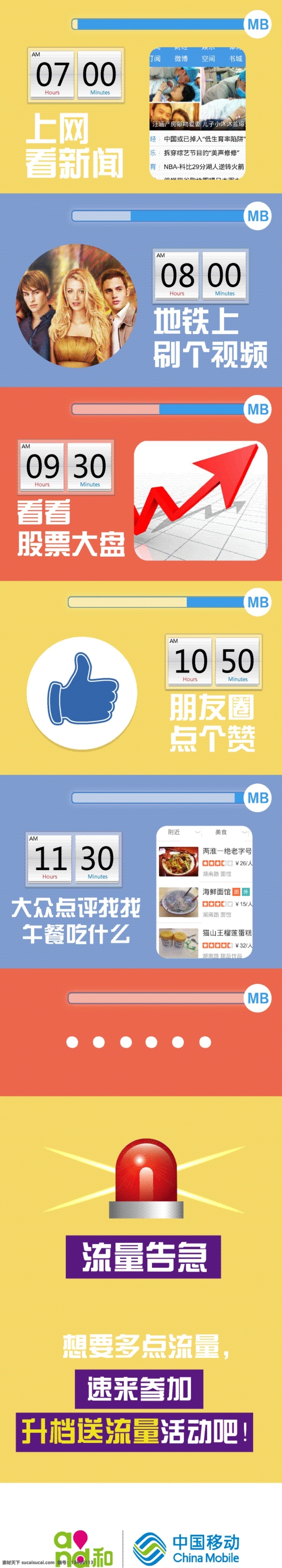 上网 流量 告急 时钟 中国移动 点赞 流量告急 警灯 原创设计 其他原创设计