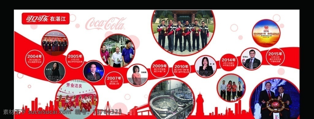 展示墙 城市剪影 湛江 大桥 可口可乐 飘带 喷绘网络广告