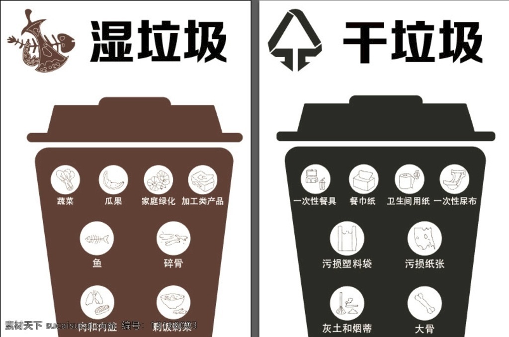 垃圾分类 干湿 垃圾 分类 环保 卫生