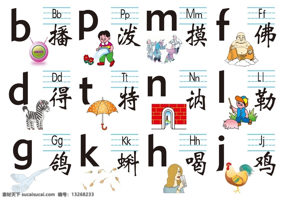 拼音挂图 声母 韵母 aoe bpmf 拼音图 最新拼音图 幼儿园拼音 拼音卡片 分层