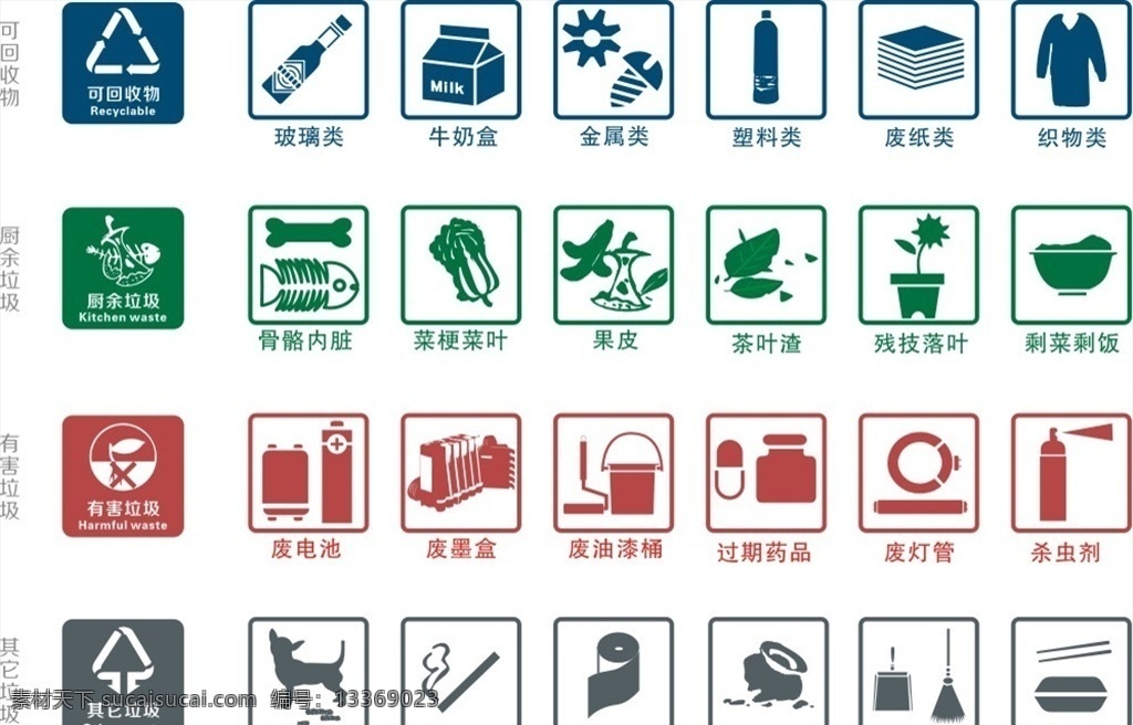 垃圾分类标志 垃圾入箱 文明城市 垃圾 垃圾处理 环卫 垃圾分类海报 垃圾分类标语 垃圾分类宣传 垃圾回收 垃圾染污 垃圾分类展板 环保展板 可回收 城市绿化 垃圾桶 绿色家园 环保标语 讲究卫生 校园卫生 垃圾清理 有害垃圾 回收垃圾 垃圾高炮 保护环境 健康卫生 全国卫生城市 讲文明树新风 不乱扔垃圾