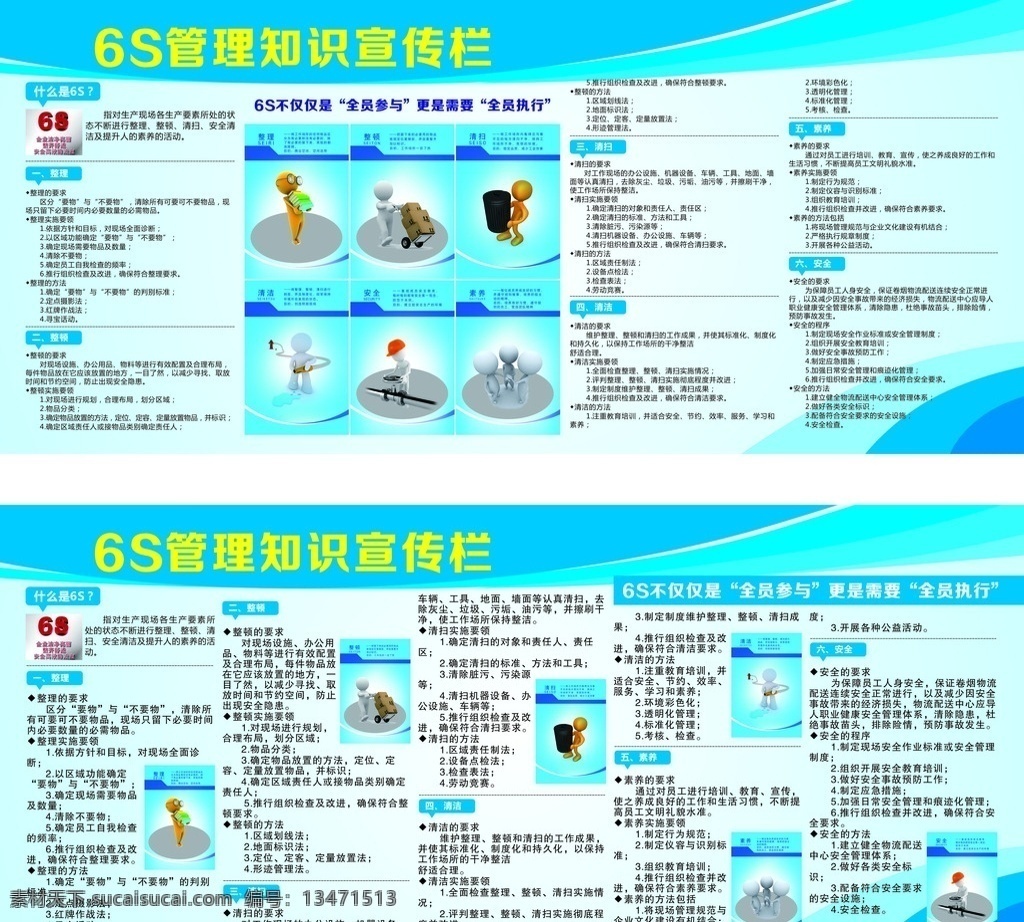 6s 管理知识 宣传栏 6s管理 管理 现场管理 整理 整顿 清扫 素养 清洁 安全 展板 展板模板