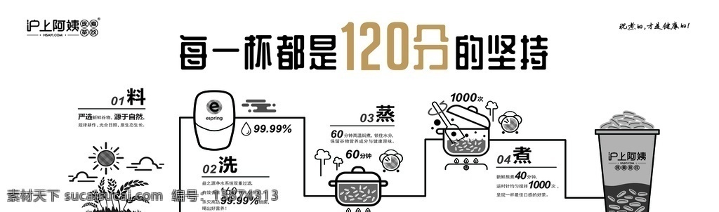沪上阿姨 奶茶 海报 漫画图 奶昔 奶酪 饮品
