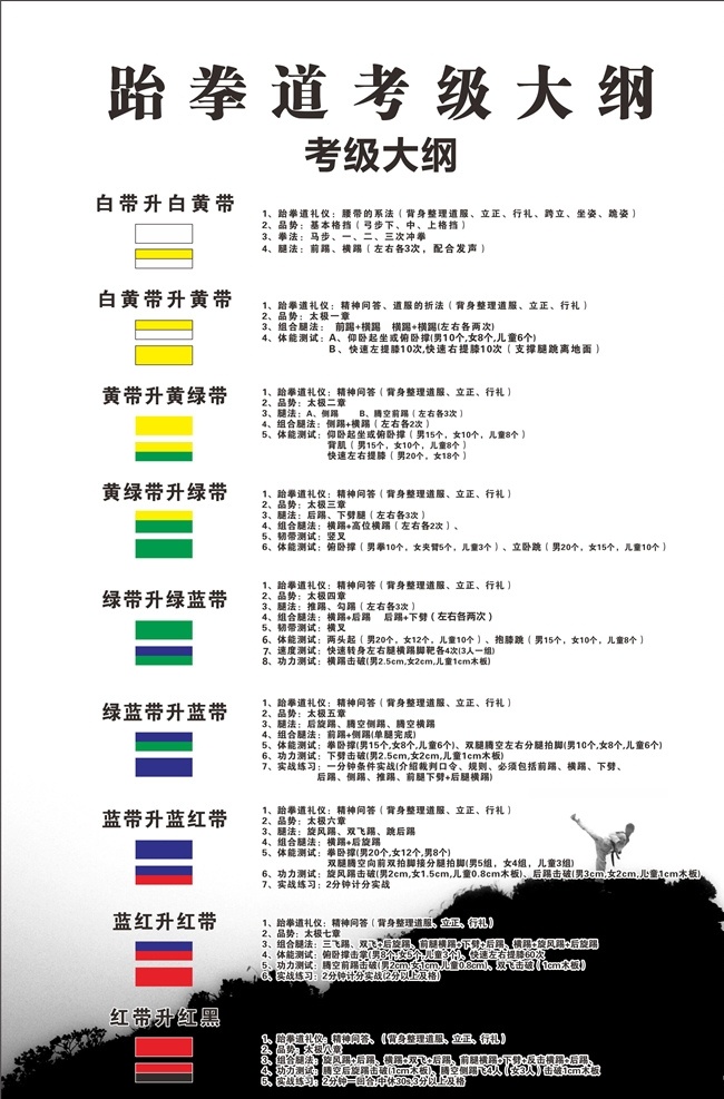 跆拳道 考级 大纲 考级内容 跆拳道等级 黑带 腰带