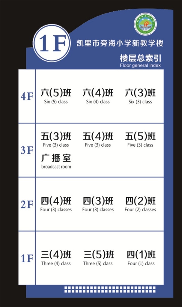 楼层索引牌 楼层索引 楼层指示牌 异形楼层牌 楼道指示 指示牌 校园文化